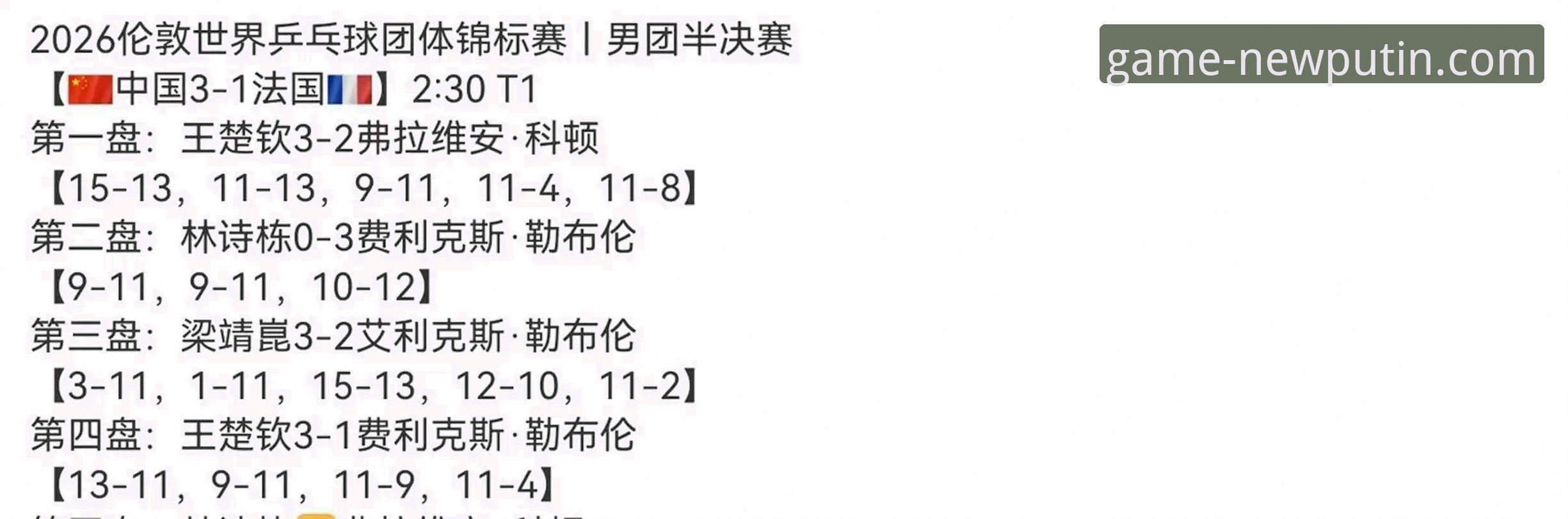 世乒赛小组赛战报详解：中国男乒3-0力克英格兰，林诗栋王楚钦梁靖崑齐发力