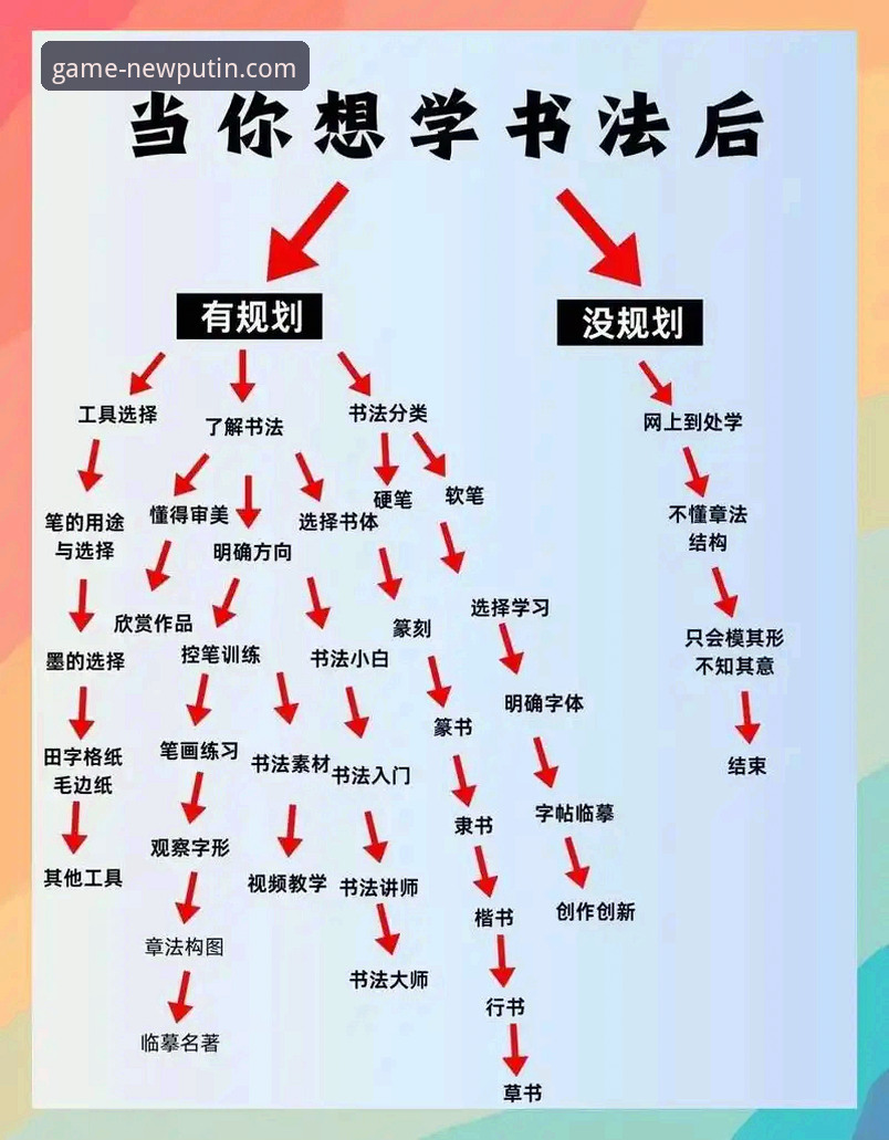 新普京怎么下载 新普京平台下载实用指南:从入门到精通的全流程解析
