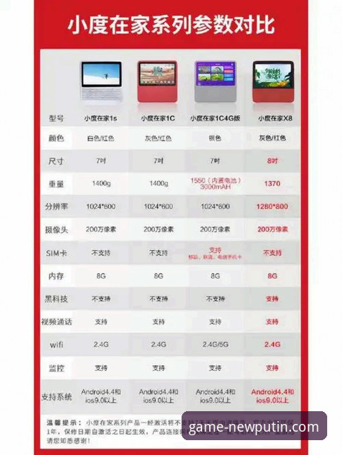 揭秘新普京游戏工具安装教程：从下载到流畅运行的完整指南